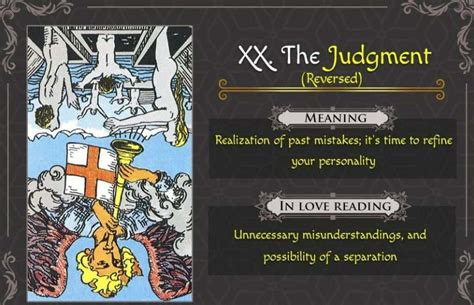 Judgement tarot reversed. Things To Know About Judgement tarot reversed. 
